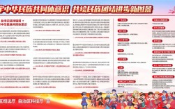 广西民族安全教育如何筑牢安全防线？