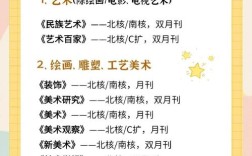 艺术类教育装备代理政策有哪些关键点？