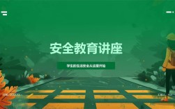 安全教育讲堂策划怎么做？