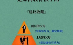教育基本政策的核心要义是什么？