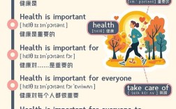 国外生活必备健康常识有哪些？