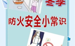 冬天保温安全要注意哪些关键点？