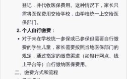 医保常识学校内容如何写才实用？