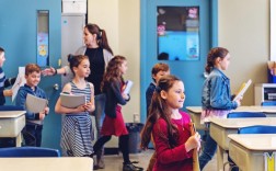 口语考试如何自然表达people相关话题？