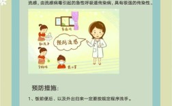 春季如何防传染病？关键措施有哪些？