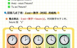 口语学会，学会口语一般多长时间