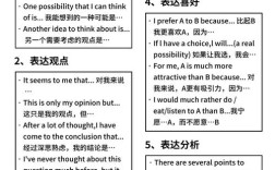 雅思口语考官违规如何有效投诉？