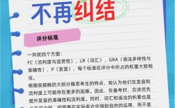 雅思口语能背吗，雅思口语可以背答案吗