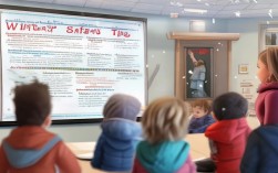 中班冬季安全教育，这3点家长必须现在教孩子？