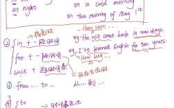 介词作文怎么用