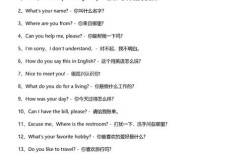 儿童英语口语训练，儿童英语口语训练句子