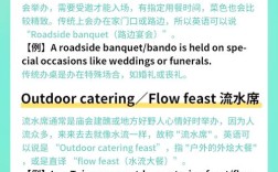 口语考试dinner，如何准备？