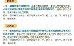 天津市农村教育政策