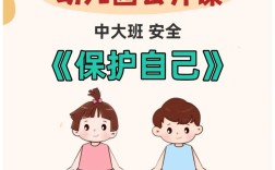 如何提升自我保护能力筑牢安全防线？