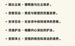 佛教名词术语及常识