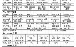 听力和口语，听力和口语英文