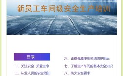 工厂进厂安全教育