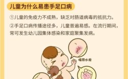 关于手足口的预防常识