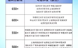 华侨生联考政策教育部有何调整？