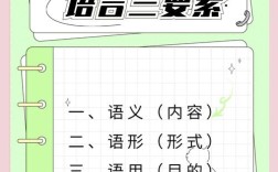 口语几大要素，口语几大要素有哪些