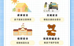 徐洲安全教育如何筑牢安全防线？