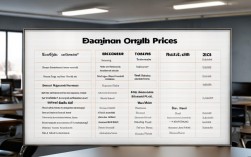 外教口语 价格，外教口语价格