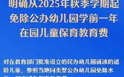 中国学前教育政策有何新动向？