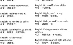 餐厅英语口语情景对话