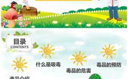 卫生防毒安全教育，如何筑牢生命安全防线？