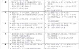 雅思作文得分要求，雅思作文得分要求多少