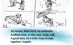 看图写英语作文模板，看图写英语作文模板怎么写