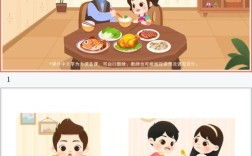 如何通过安全教育引导学生养成文明就餐习惯，共建和谐校园餐饮环境？