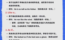 英语作文比喻句，英语作文比喻句怎么写