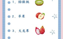 幼儿夏季吃水果有哪些注意事项？