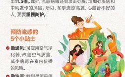 夏季儿童如何预防感冒？