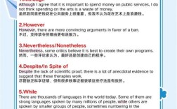 雅思大作文链接词，雅思大作文 连接词