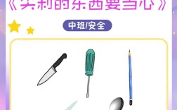 小物件藏着哪些安全隐患？
