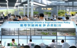 浙江双创教育政策如何落地见效？