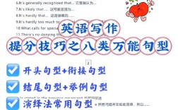 初一英语作文写作技巧，初一英语作文写作技巧和方法