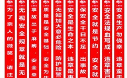 中专安全教育标语，如何真正触动学生心弦？