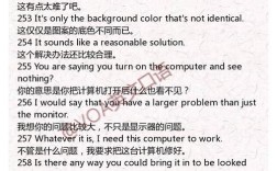 商务英语口语考试话题有哪些？