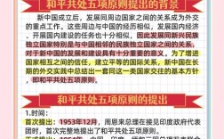 70周年形势政策教育