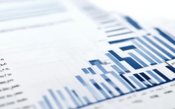 2025托福柱状图作文真题趋势及高分技巧是什么？