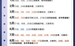 雅思考试口语考试时间，雅思考试口语考试时间可以改吗