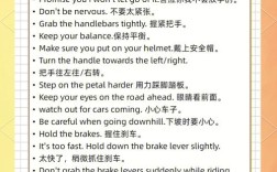 自行车口语有哪些地道表达？