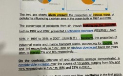 雅思英语树状图表作文，雅思英语树状图表作文怎么写