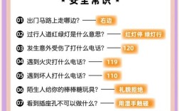 生活百科小常识 幼儿