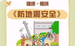 防震安全如何宣传才有效？
