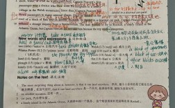 tpo29 口语，tpo29口语task4范文