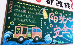 安全教育板报内容，如何设计更吸引学生？